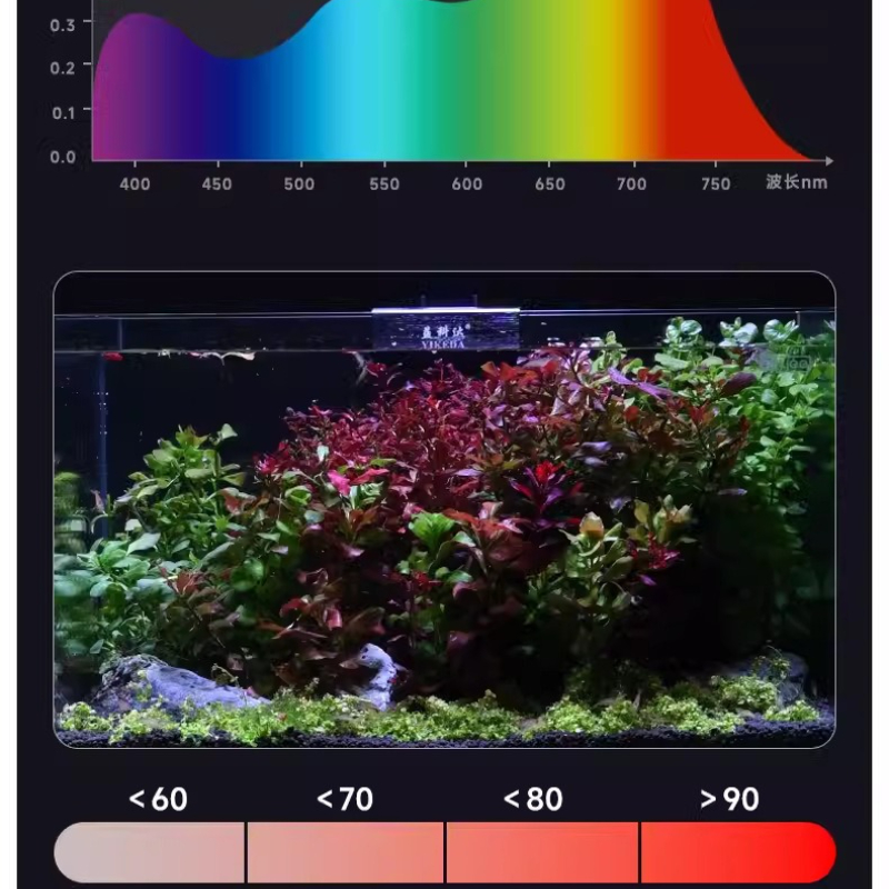 YEE LED Aquarium Light Full Sp - Planted Aquarium Hanging Light reseña y precio